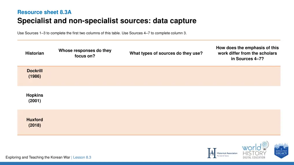 resource sheet 8 3a specialist and non specialist n.w