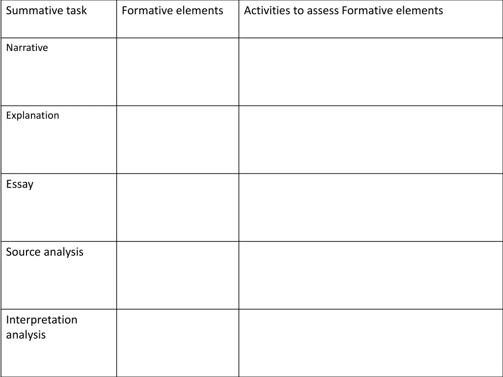 summative task n.w