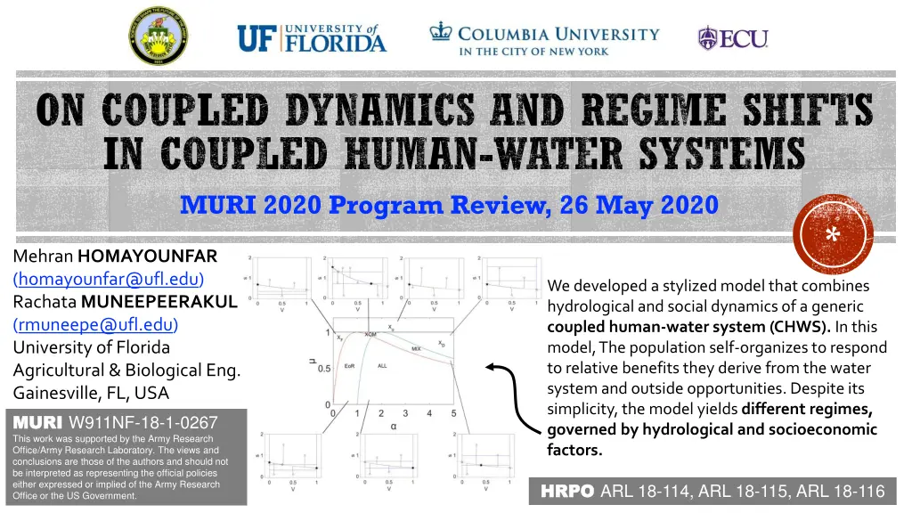 on coupled dynamics and regime shifts in coupled n.w