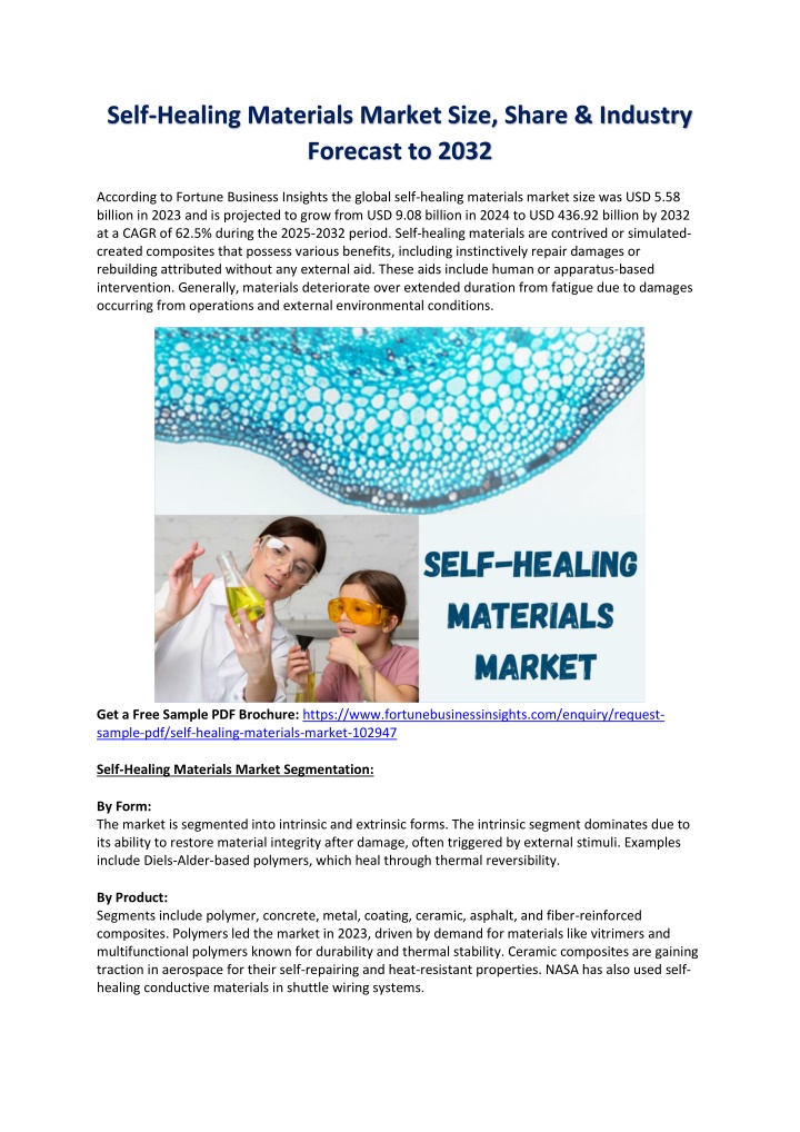 self healing materials market size share industry n.w