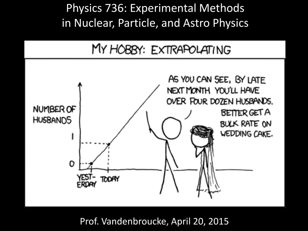 physics 736 experimental methods in nuclear n.w
