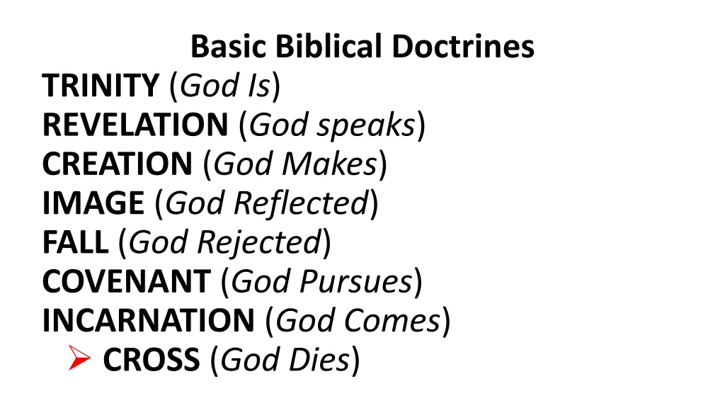 basic biblical doctrines trinity n.w