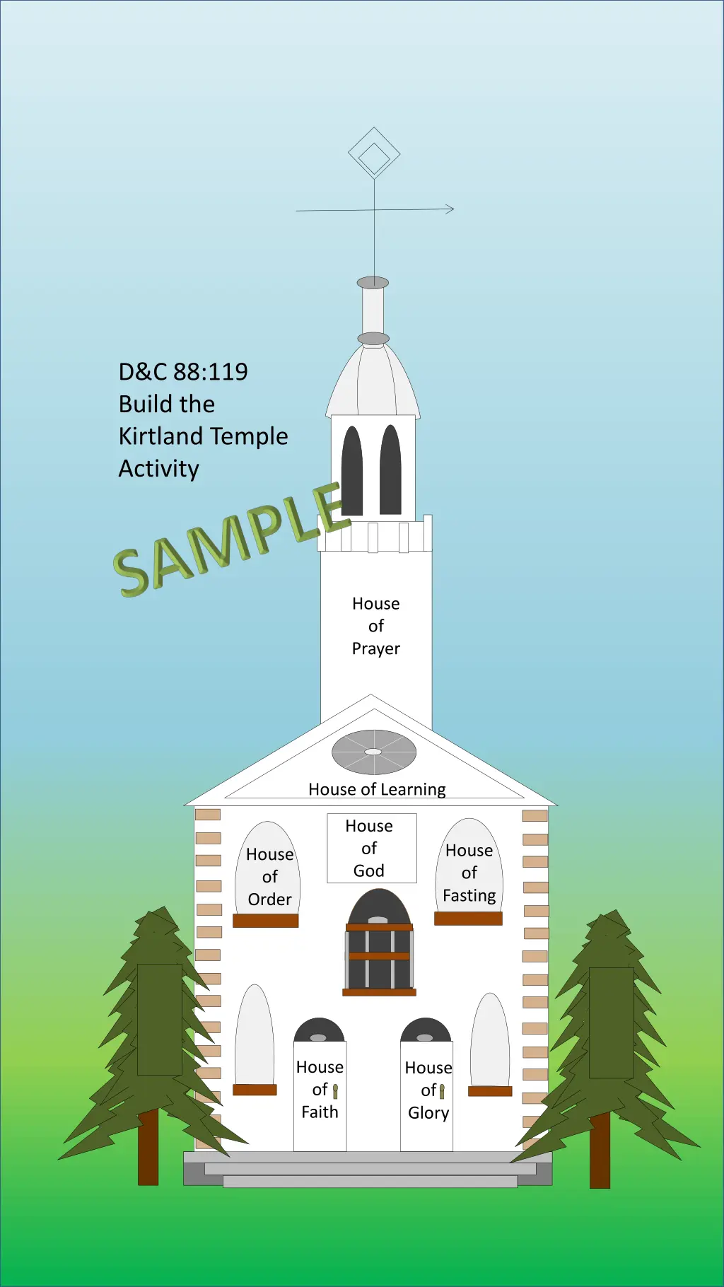 d c 88 119 build the kirtland temple activity n.w
