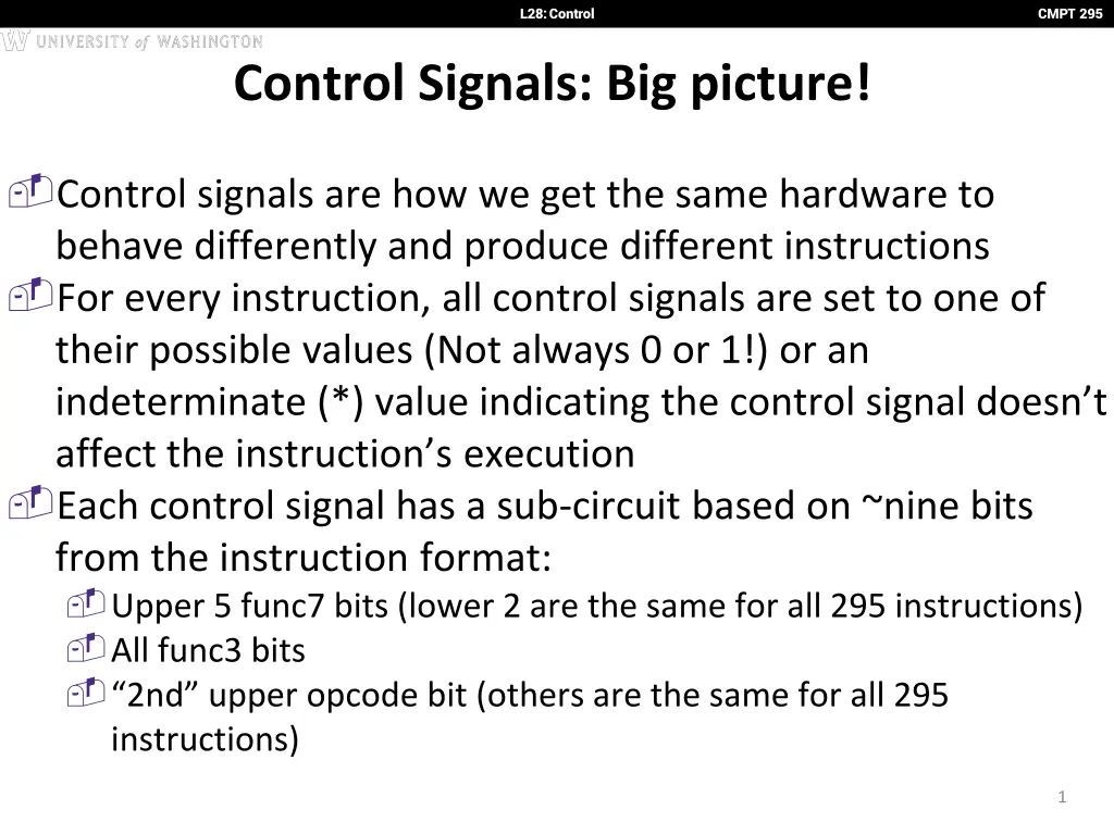 l28 control n.w