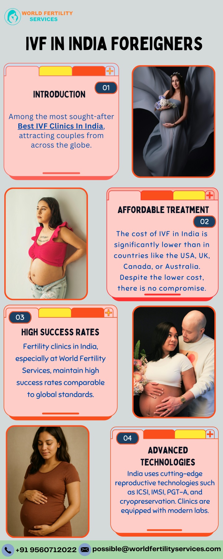 ivf in india foreigners n.w