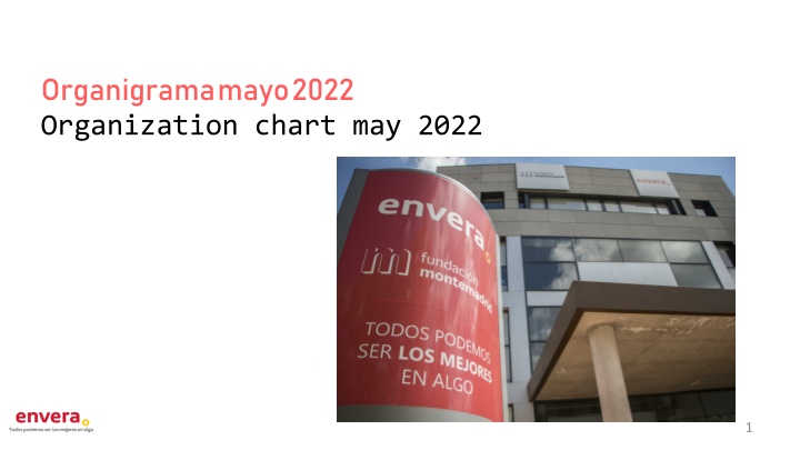Organizational Structure and Leadership Team Overview - May 2022