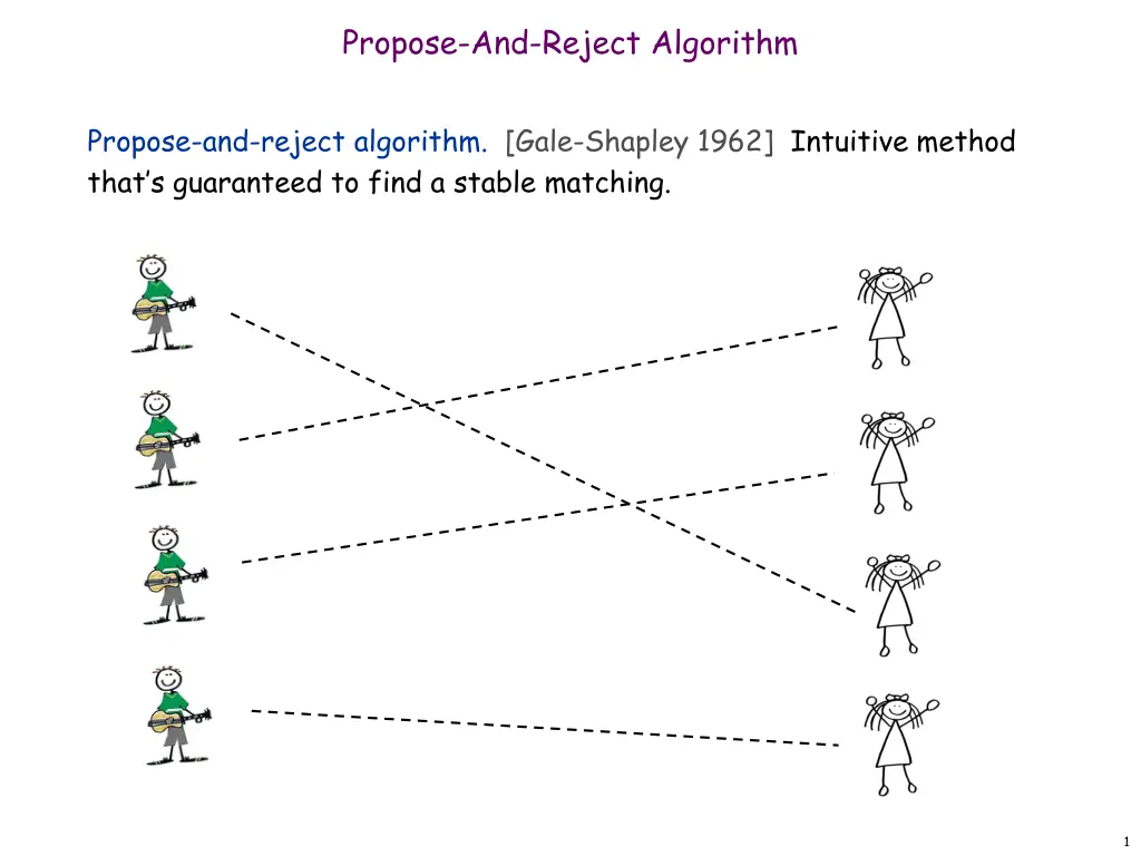propose and reject algorithm n.w