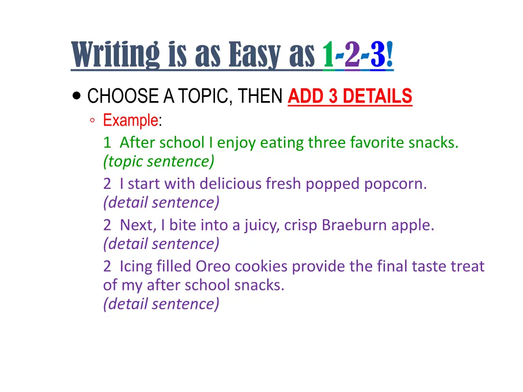 writing is as easy as 1 2 3 n.w