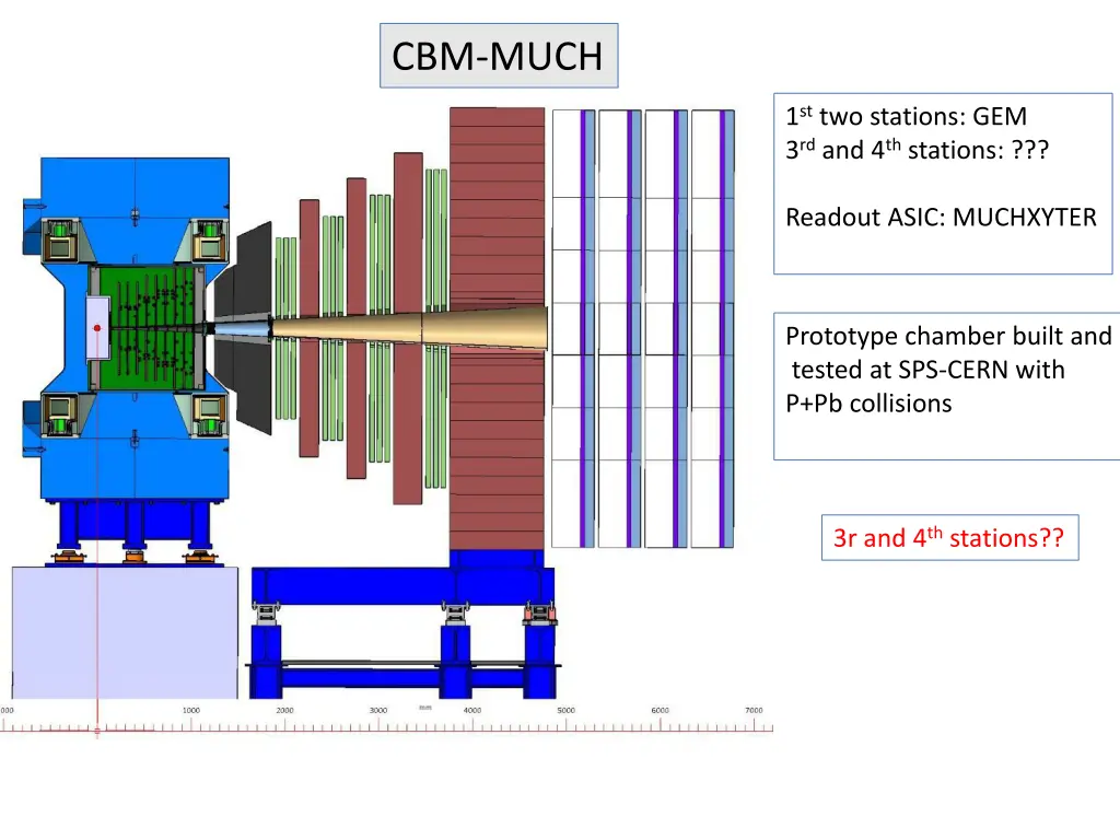 cbm much n.w