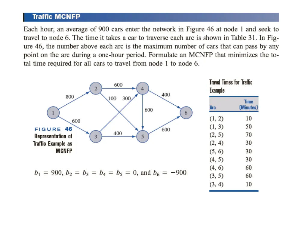 slide1 n.w
