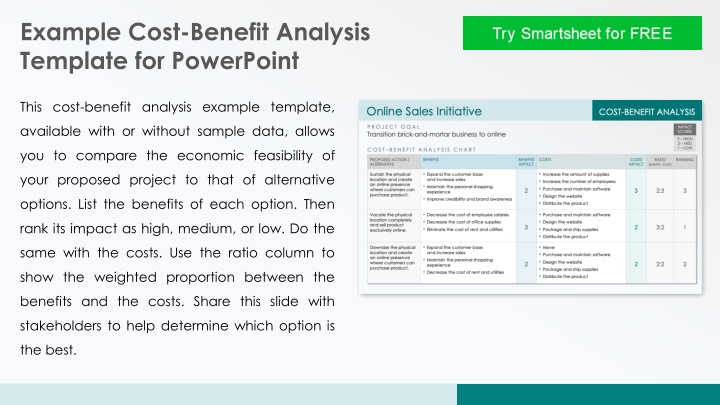 Cost-Benefit Analysis Template for Project Evaluation