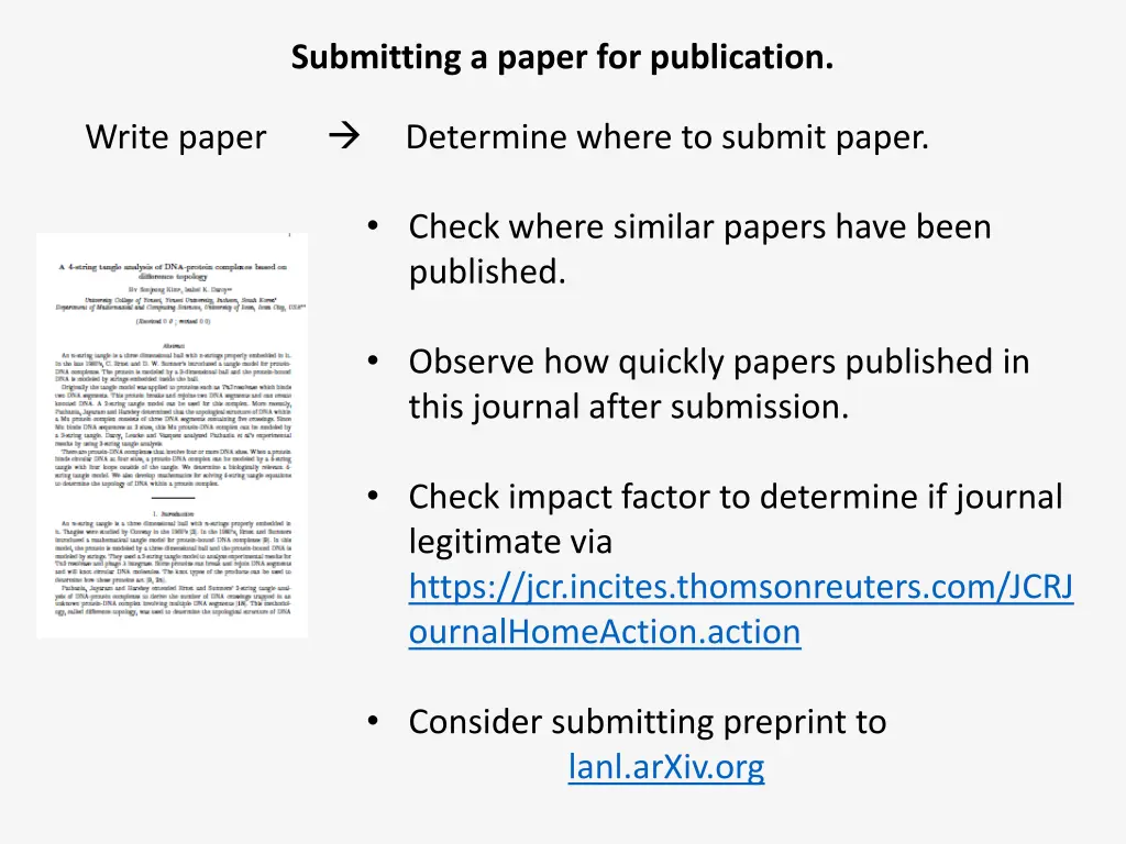 submitting a paper for publication n.w
