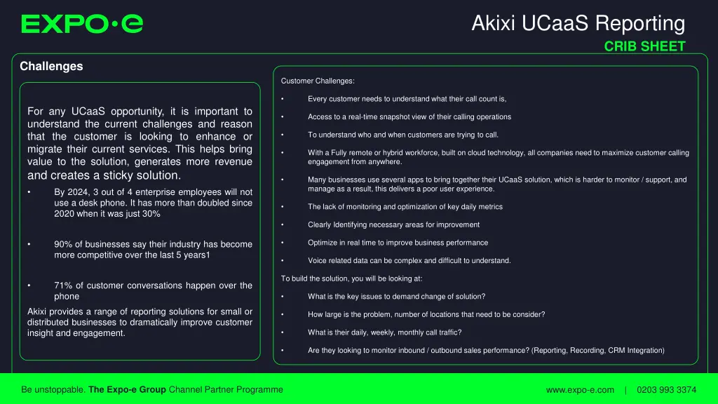 akixi ucaas reporting n.w