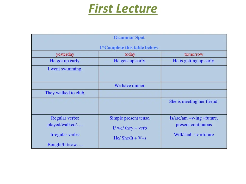 first lecture n.w
