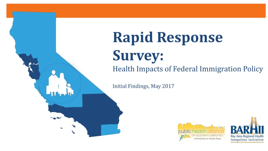 rapid response survey health impacts of federal n.w