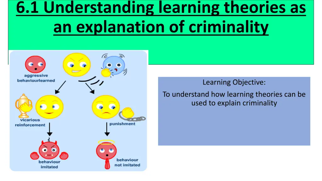 6 1 understanding learning theories n.w
