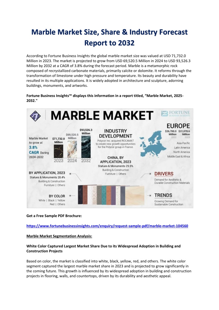 marble market size share industry forecast report n.w