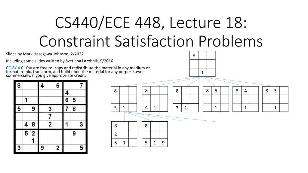 cs440 ece 448 lecture 18 constraint satisfaction n.w
