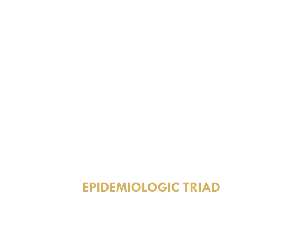 epidemiologic triad n.w