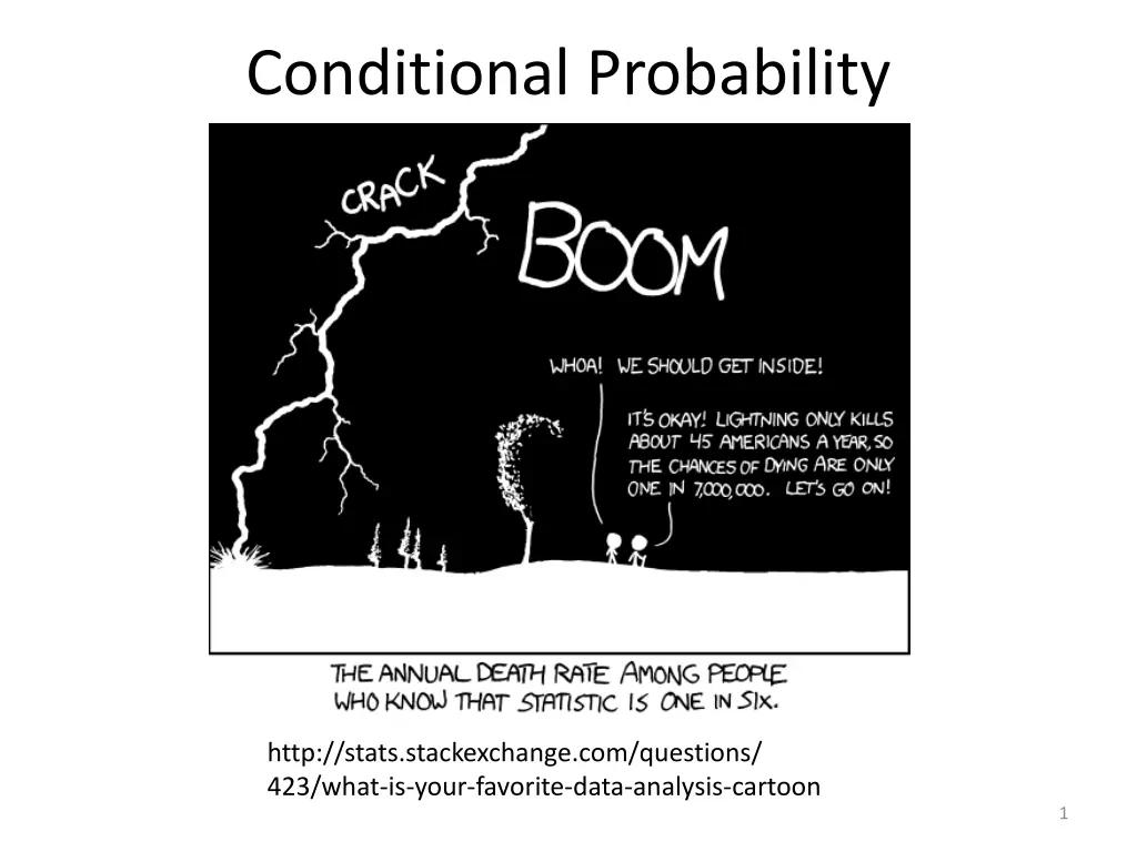 conditional probability n.w
