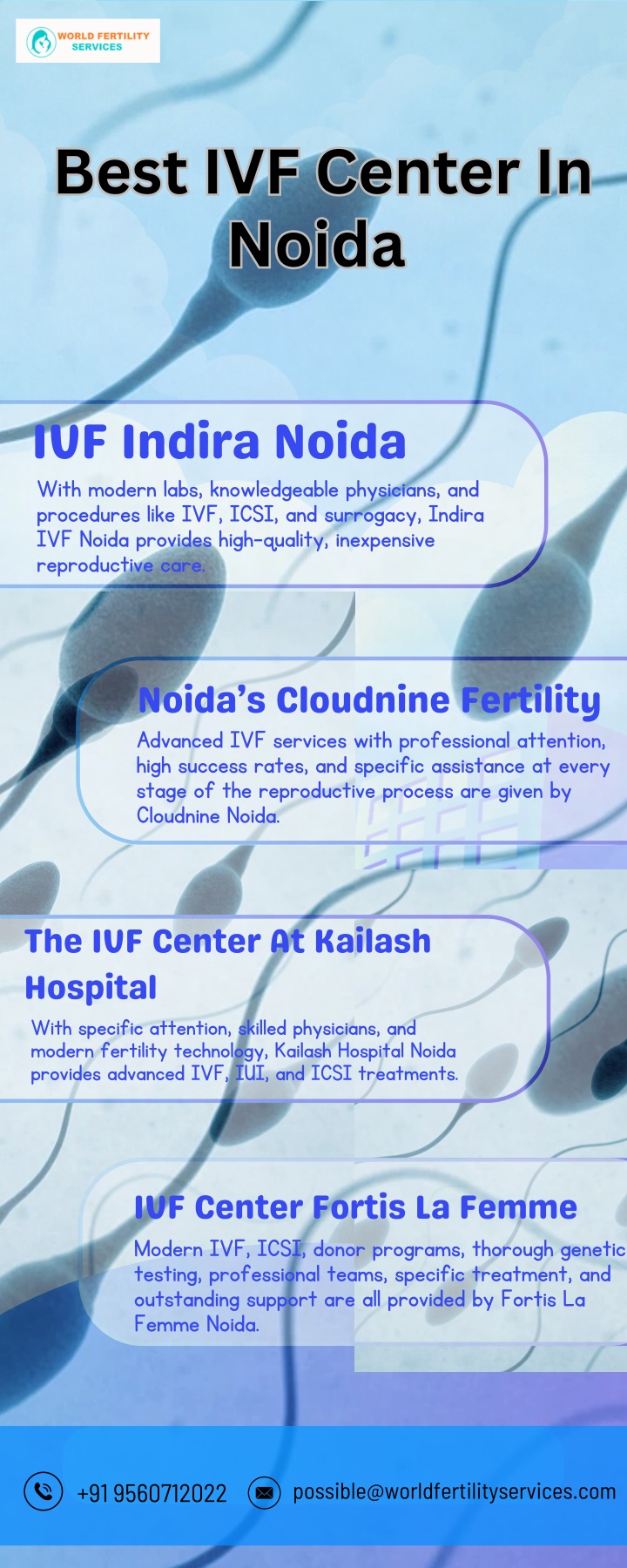best ivf center in n.w