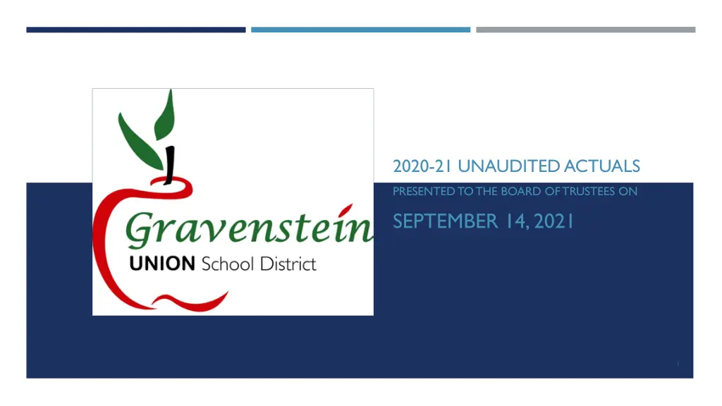 2020 21 unaudited actuals n.w