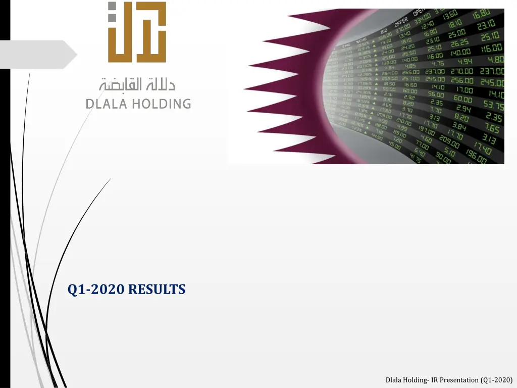 q1 2020 results n.w
