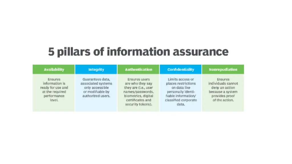 slide1 n.w