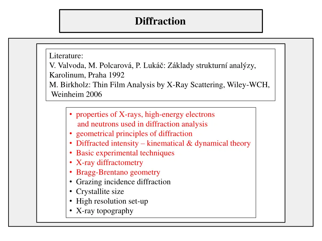 diffraction n.w