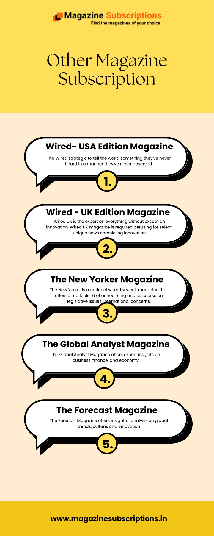 other magazine subscription n.w