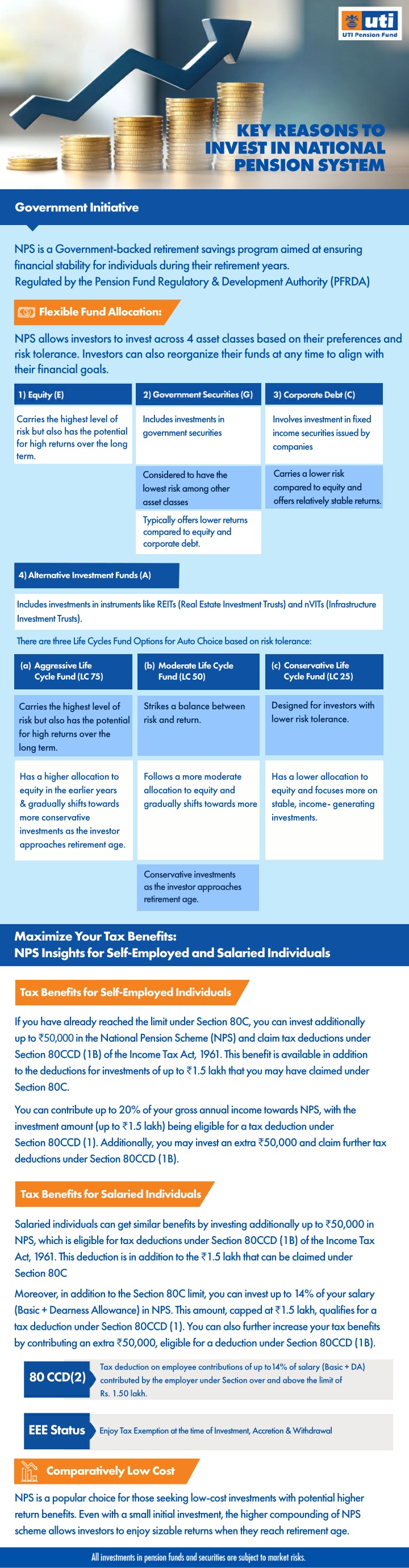 key reasons to invest in national pension system n.w