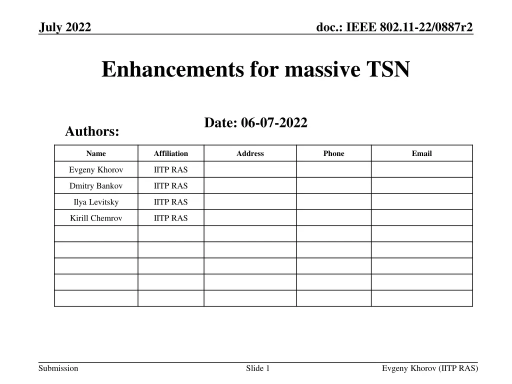 july 2022 n.w