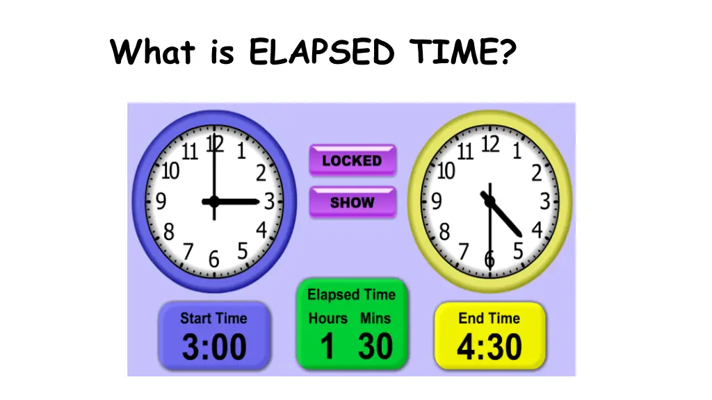 what is elapsed time n.w