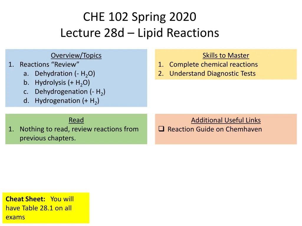 che 102 spring 2020 lecture 28d lipid reactions n.w