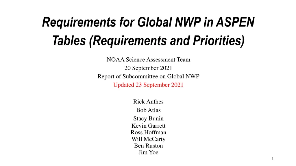 requirements for global nwp in aspen tables n.w