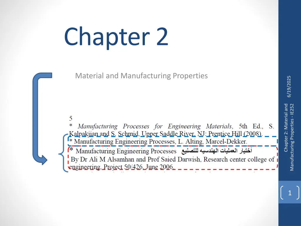chapter 2 material and manufacturing properties n.w