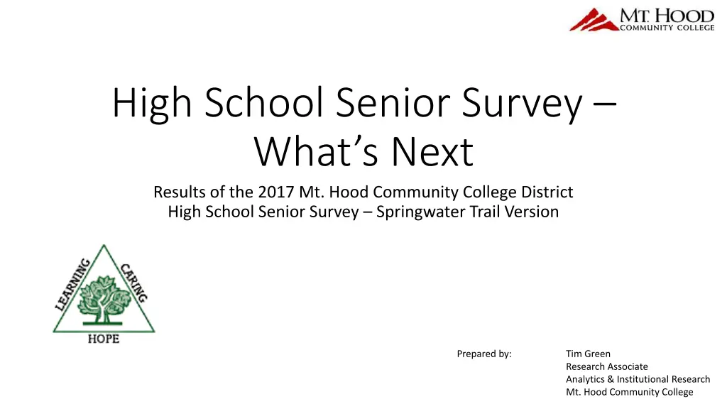 high school senior survey what s next results n.w