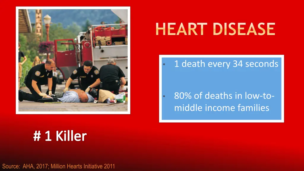 heart disease n.w
