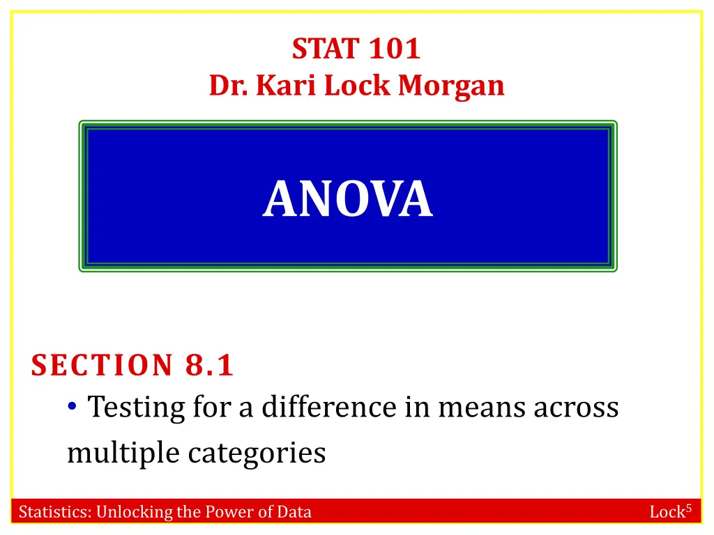 stat 101 n.w