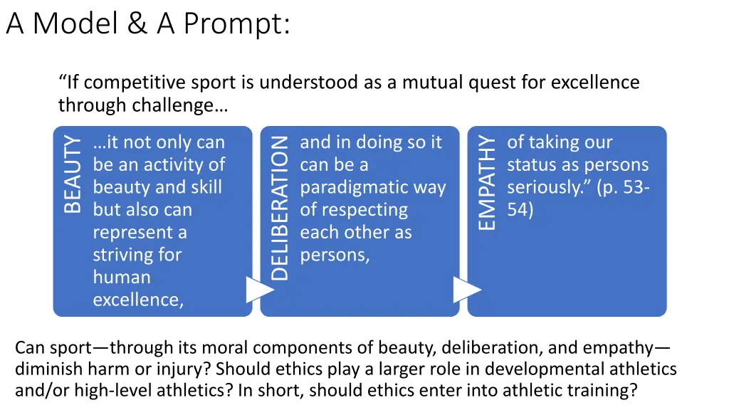 a model a prompt n.w