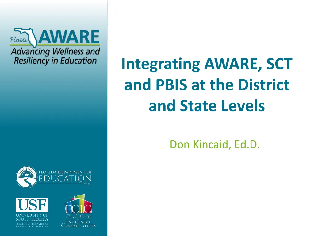 integrating aware sct and pbis at the district n.w