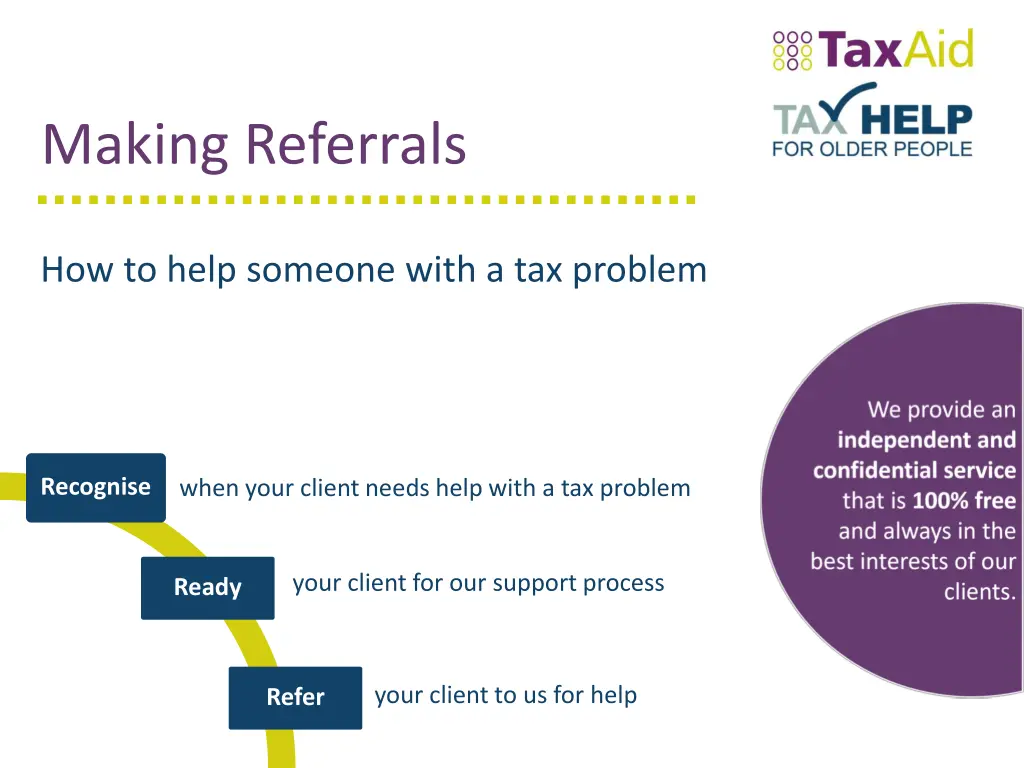 making referrals n.w