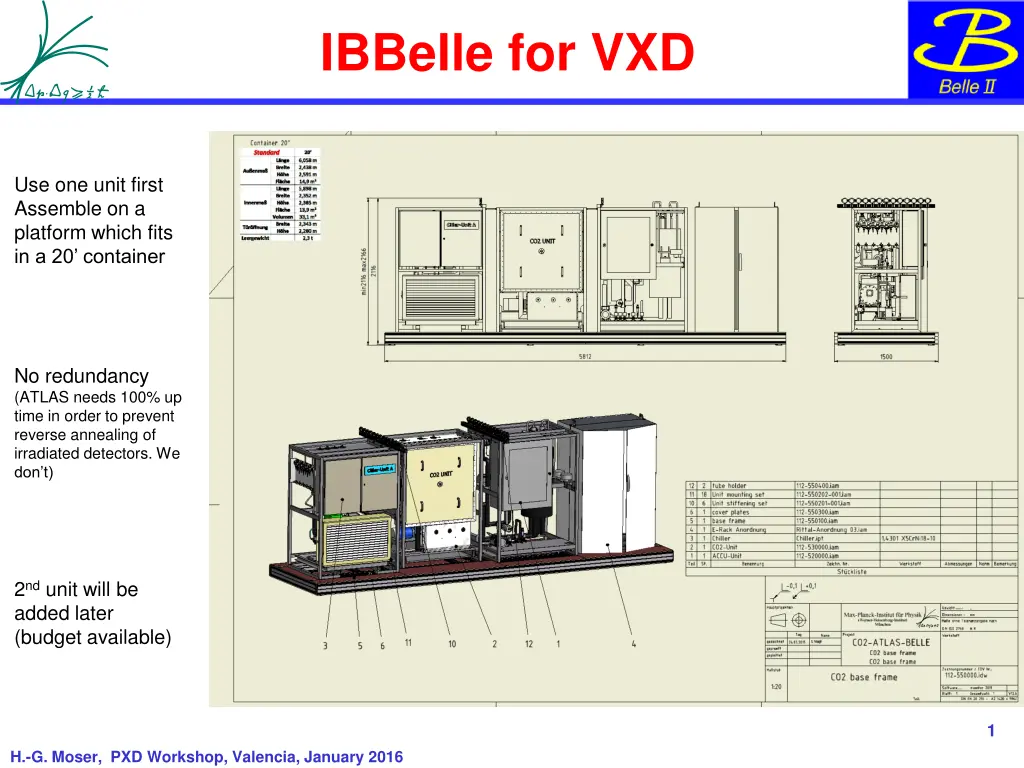ibbelle for vxd n.w