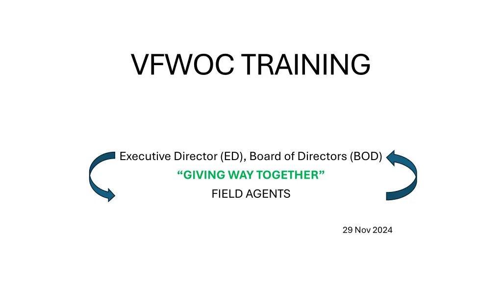 vfwoc training n.w