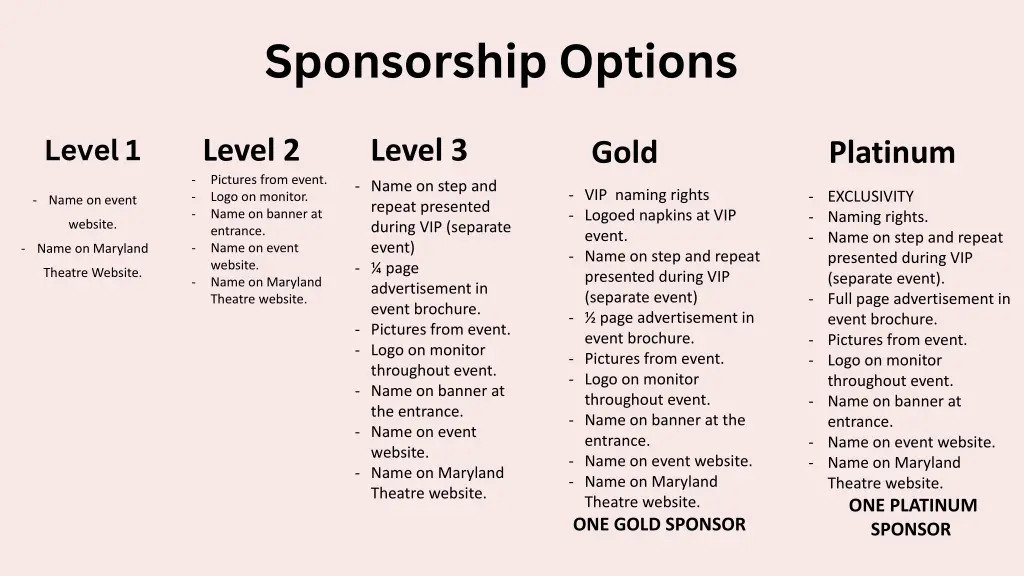 sponsorship options n.w
