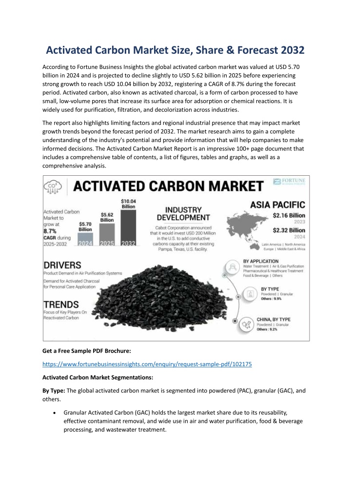 activated carbon market size share forecast 2032 n.w