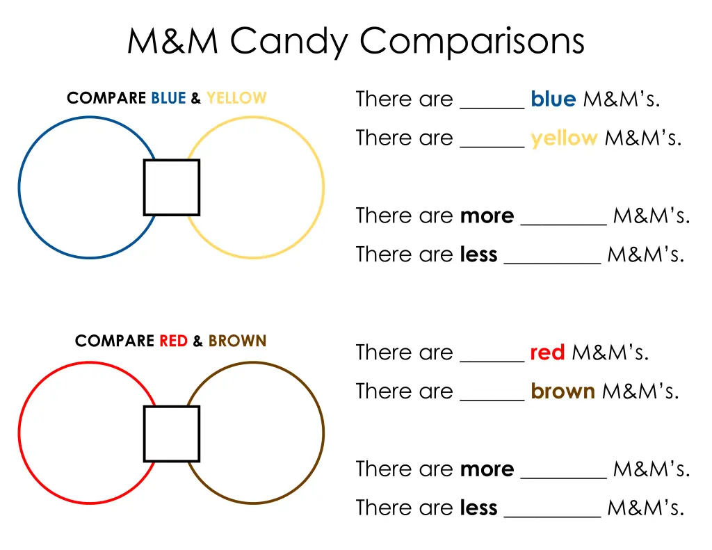 m m candy comparisons n.w