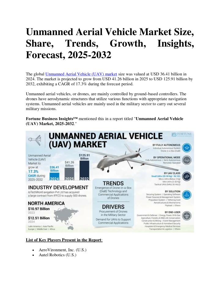 unmanned aerial vehicle market size share trends n.w