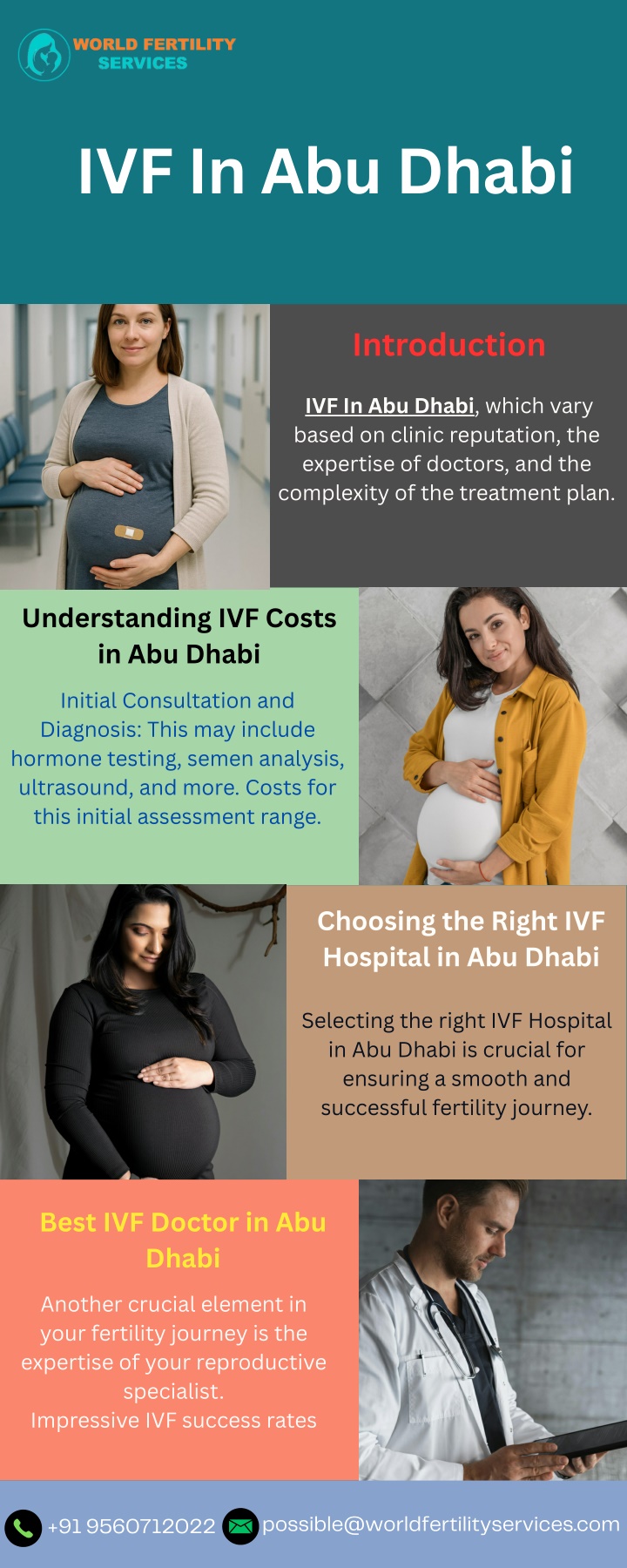 ivf in abu dhabi n.w