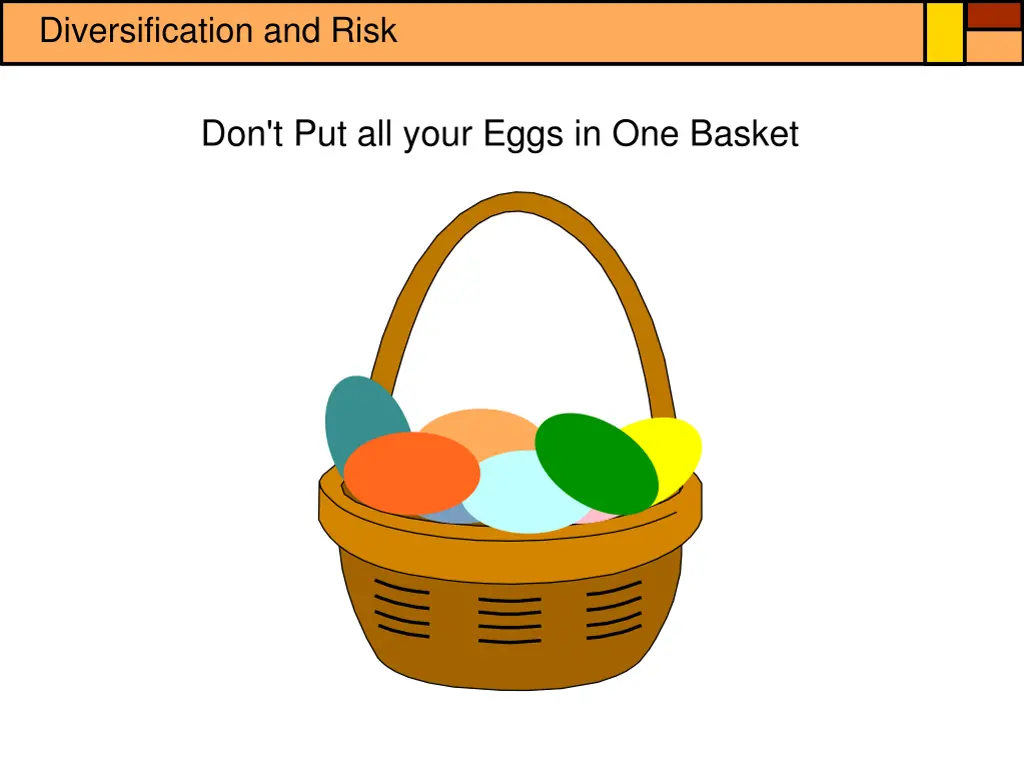 diversification and risk n.w